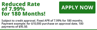 1579 - Reduced 7.99% for 180 Months